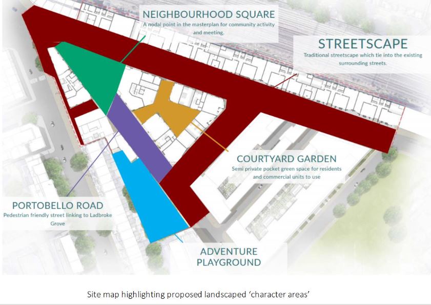 Site map highlighting proposed landscaped ‘character areas’